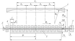 The Power Measurement Peculiarities of the Orotrons of the Wave Length 2-mm Region
