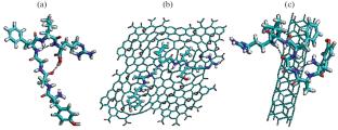 The Use of Various Materials in the Introduction of Hydrogen Isotopes into Organic Compounds without Solvents