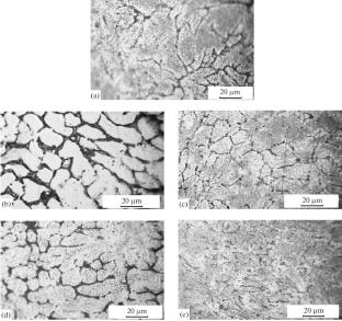 The Effect of Magnesium on Specific Heat Capacity and on Changes in Thermodynamic Functions of the Model Aluminum Alloy AlBe1