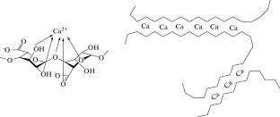 The Comparative Characteristics of Bioactivity of Materials Based on a Mixture of Calcium Phosphates and Polysaccharides