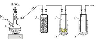 Experimental Investigations for Substantiating the Development of a 103Ru/103mRh Generator