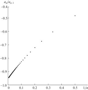Problem of Upfloating of a Two-Dimendsional Cavity under the Influence of Gravity