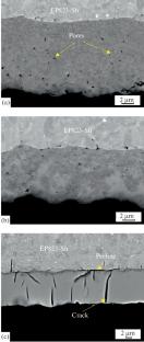 Structure and Mechanical Properties of Electrolytic Chromium Coatings Deposited on the Inner Surface of Fuel Cladding Made of EP823-Sh Steel