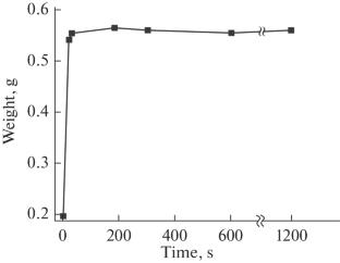 Composite Porous Materials Made of Polyvinylpyrrolidone and Sodium Alginate and Double (Manganese and Strontium)-Substituted Tricalcium Phosphate for Medicine
