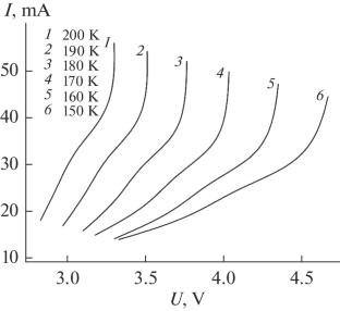 Structural, Magnetic and Electrical Characteristics of La–Sr Manganites Depending on Electronic Configuration of Manganese Substituents and Oxygen Concentration