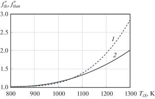 Theory of Thermophoresis of a Large Evaporating Droplet in a Viscous Nonisothermal Binary Gaseous Medium