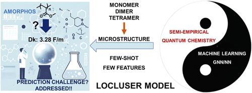 QC-Augmented NN/GNN for Few-Shot Prediction of Amorphous Polymer Properties Via Multi-Scale Microstructures
