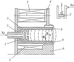 Study of the Possibility of Increasing the Thrust Efficiency and Service Life of Stationary Plasma Thrusters Operating on Krypton