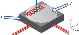 Control of the Plate Movement in Extreme Ultraviolet Scanners Based on Optimal Performance Algorithms