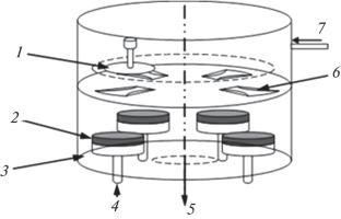 Study of the Effect of Carbon Barrier Layers on the Structural and Reflective Properties of Multilayer X-ray Mirrors Based on the Cr/V Material Pair
