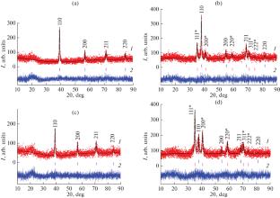 Hydride Phases Based on High-Entropy Alloys TiZrTaV(Mo1 – xNbx) and TiZrTaNb(Mo1 – xNix), x = 0.2, 0.4, 0.6, and 0.8