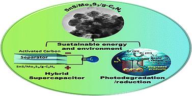 Heterostructured assembly of ternary SnS/Mo2S3/g-C3N4 nanocomposites for high-performance hybrid supercapacitors, photodegradation of organic dyes and Cr(vi) reduction