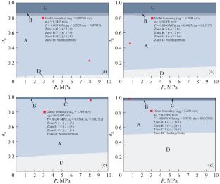 Characteristic Analysis of a One-Dimensional Single-Pressure Three-Fluid Model for the Stratified Flow Pattern in a Pipe