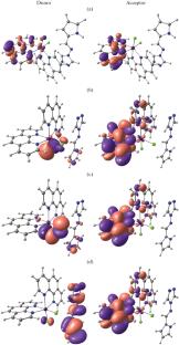 New Manganese(II) Coordination Compounds with 4-((1H-Pyrrol-2-yl)methylene-amino)-4H-1,2,4-triazole