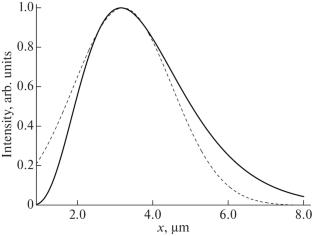 The Role of Electrostatic Field in the Appearance of a Narrow and Dense Layer of Metal Nanoparticles near the Surface of a Metal-Containing Dielectric after Electron Irradiation
