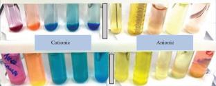 Sorption of Methylene Blue by Polysorb MP from 40 and 95% Aqueous Solutions of Alcohol