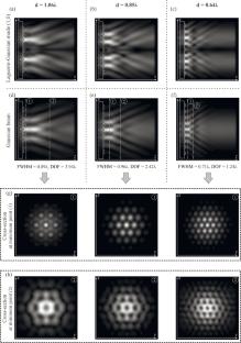 Investigation of the Effect of the Formation of Subwavelength Microcylinders in the Process of Pulsed Laser Action on the Cr/ZrO2 Bilayer
