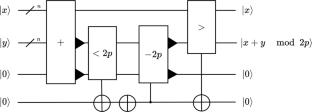 Improved quantum circuits for elliptic curve discrete logarithm problems on Ed25519