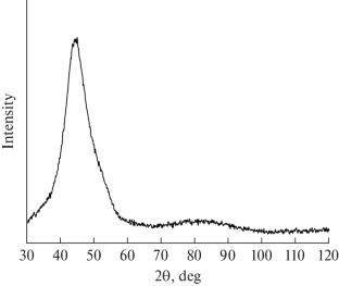 Change in the Free Volume in Amorphous Al88Ni10Y2 Alloy under Plastic Deformation