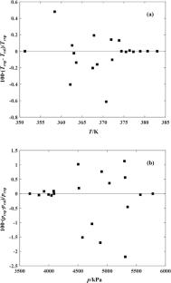 Measurements of Critical Properties for Binary Mixture of HFO-1234ze(E) + HFC-134a and Ternary Mixture of HFO-1234ze(E) + HFC-134a + HFC-32