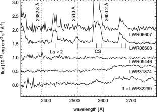 Ultraviolet spectra of comets: Rejecting the detection of pentacene, toluene and Fe\(^+\)