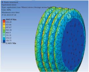 Increase in Durability of Adjustment Mechanisms of Boring Cutting Tools