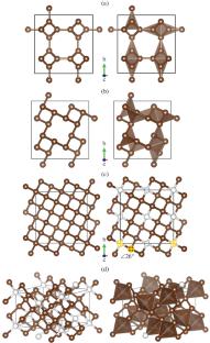 Body Center Tetragonal Pseudo-Diamond C20: Crystal Chemistry and First Principles Investigations of Physical Properties