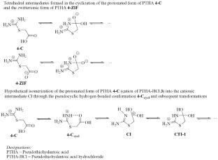 Reaction of Thiourea with Monochloroacetic Acid in Water: Revision and Probable Mechanisms