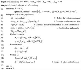Multi-discriminator generative adversarial networks with dynamic penalty to over-sample imbalanced credit datasets