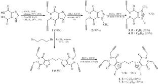 Synthesis and Unusual Reactivity of Dipropargyl Ester Derivatives of Imidazole-4,5-dicarboxylic Acid in Menshutkin and CuAAC Reactions