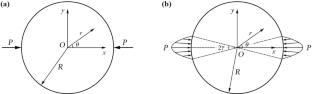Effect of contact angle on the determination of tensile strength in the Brazilian test