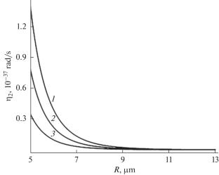 Towards the Identification of the Energy Source Used to Emit Acoustic and Electromagnetic Waves by an Oscillating Charged Drop
