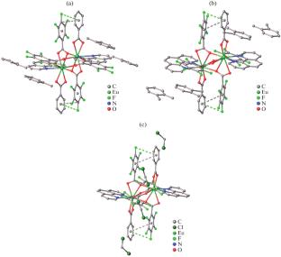 Influence of the Synthesis and Crystallization Conditions on the Compositions and Structures of Mixed-Carboxylate Europium(III) Benzoate‒Pentafluorobenzoate Complexes