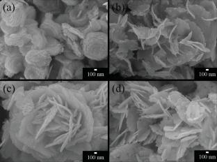 Synthesis and Characterization of Hierarchical Nest-Like Sm-Doped Bi2WO6 Microstructure Used As a Visible-Light-Driven Photocatalyst