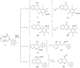 Transformations of 2-(Pentafluorophenyl)-4H-chromen-4-one with Alkylamines into Antimicrobial and Anti-Influenza Agents