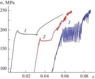 Dislocation Structures and Active Deformable Media