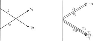 Categorical pentagon relations and Koszul duality