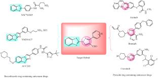 Exploring Benzothiazole-Pyrazole Hybrids as Anticancer Agents: Synthesis, In Vitro Testing, Molecular Docking and Dynamic Simulation Study