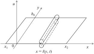 Energy and Momentum Change Laws for Two-Dimensional Elastic Systems with Moving Objects
