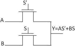 A comparative study of fault-tolerant multiplexer-based adders in CMOS 45 nm and QCA technologies