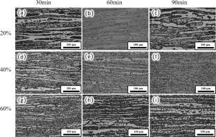 Effect of cold rolling and annealing processes on the microstructure and mechanical properties of S32101 lean duplex stainless steel