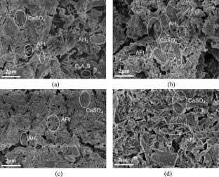 Fracture resistance of sulfoaluminate cementious paste with silane coupling agents: synergistic mechanism of chemical transformations and microstructure shaping