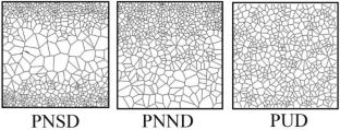 Numerical solution based on Rayleigh–Ritz FEM for vibrational analysis of functionally graded MWCNT-reinforced saturated porous annular sector plate on Winkler foundation: waviness and agglomeration effect