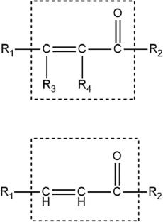Preparation of a tin coating on copper surface in methanesulfonic acid and its corrosion resistance