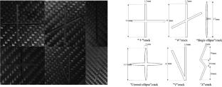 Multi-shape Crack Shape Characterization of CFRP Based on Infrared Thermography