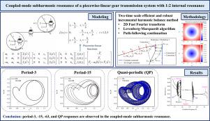 Coupled-mode subharmonic resonance of a piecewise-linear gear transmission system with 1:2 internal resonance