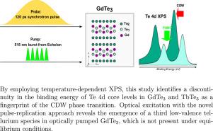 Time resolved core level spectroscopy reveals light-induced structural changes in GdTe3
