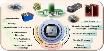 Circular economy, challenges and solutions in lithium-ion battery electrolyte and separator recycling