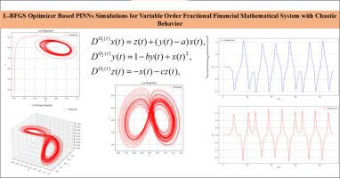 A physics-guided deep neural network approach for simulating variable-order fractional chaotic financial models