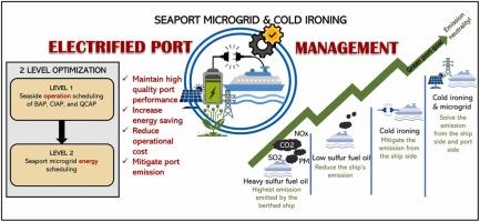 Seaside port operation optimization and energy management system with integrated seaport microgrid and cold ironing